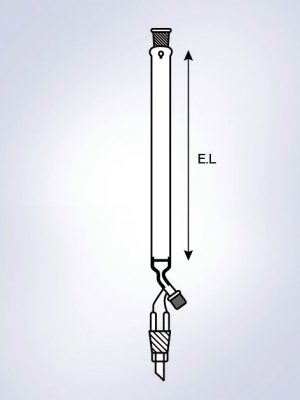 Chromatography Column