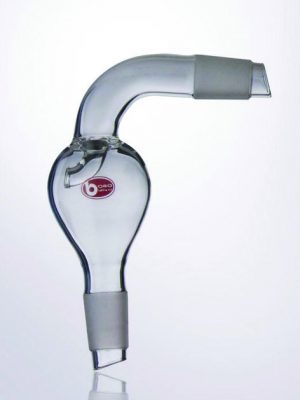 Splash Heads , Sloping